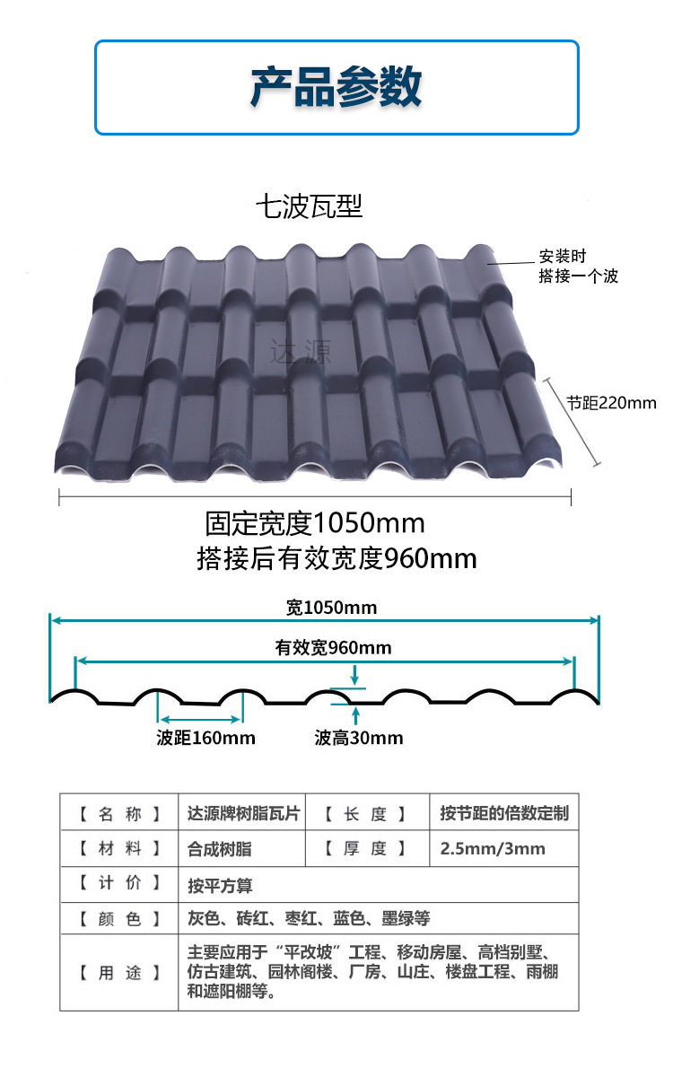 安徽ASA合成树脂瓦厂家直销隔热加厚屋顶塑料瓦片 仿古别墅屋面瓦详情10