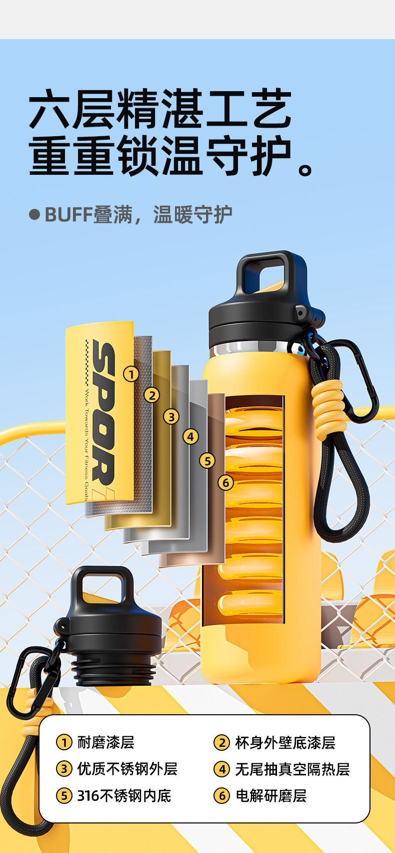 运动便携保温杯316不锈钢一键速开保温水杯男大容量户外吸管水杯详情20
