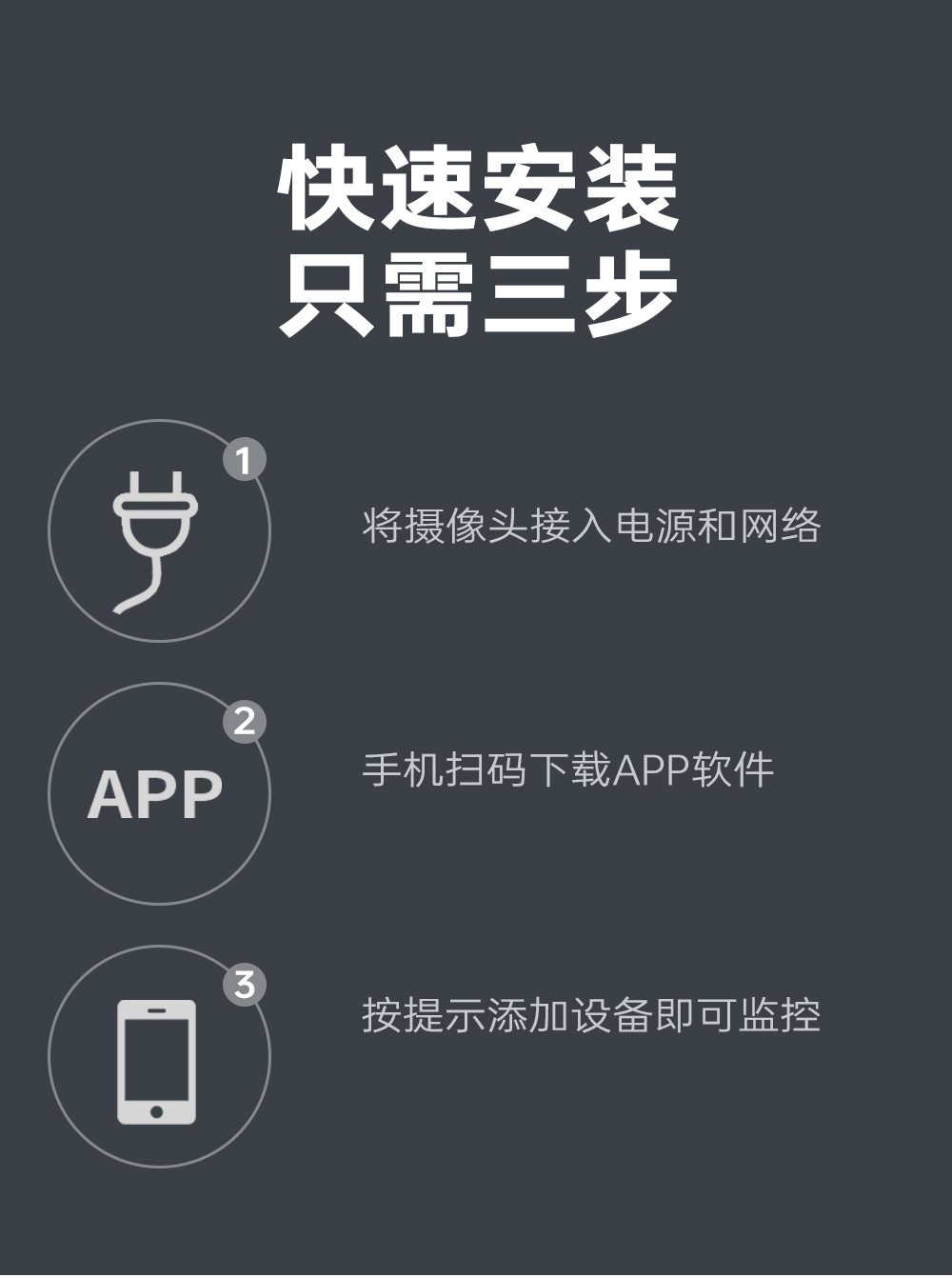 三画面监控摄像头同时监控三个区域无需充值免流量wifi4G太阳能详情18