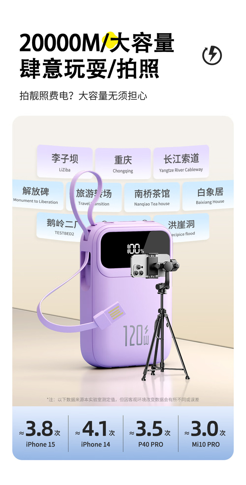 四线移动电源充电宝可上飞机大容量适用小米华为苹果闪充长续航详情12