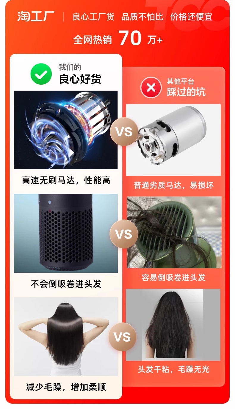 吹风机家用负离子护发速干华强北静音戴高速吹头发风筒家电电器详情2