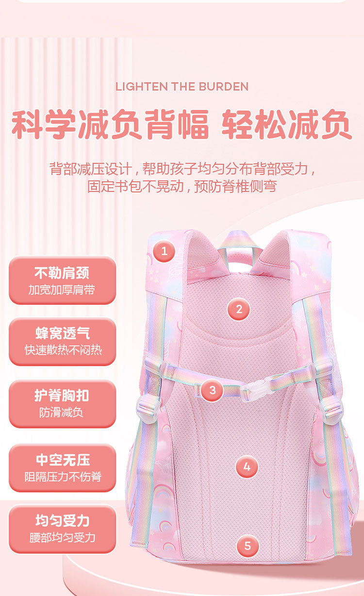 小学生书包1-3年级库洛米护脊一年级到三六玉桂狗儿童背包6至12岁详情7