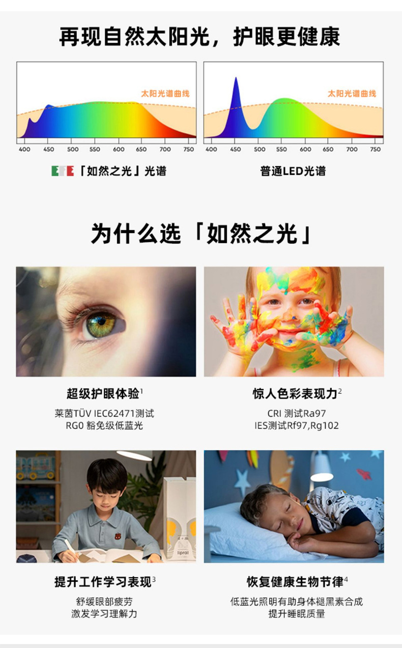 卧室床头吊灯可升降可调现代简约客厅餐厅轻奢网红智能吊线灯详情5