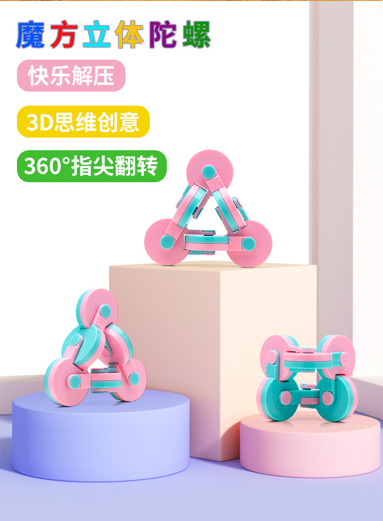 跨境亚马逊360度旋转魔方指尖陀螺创意解压翻转益智思维训练玩具详情3