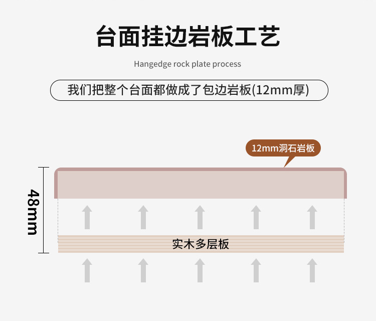 法式复古洞石岩板高级感餐桌椅实木家用别墅中古风下挂长方形餐桌详情17