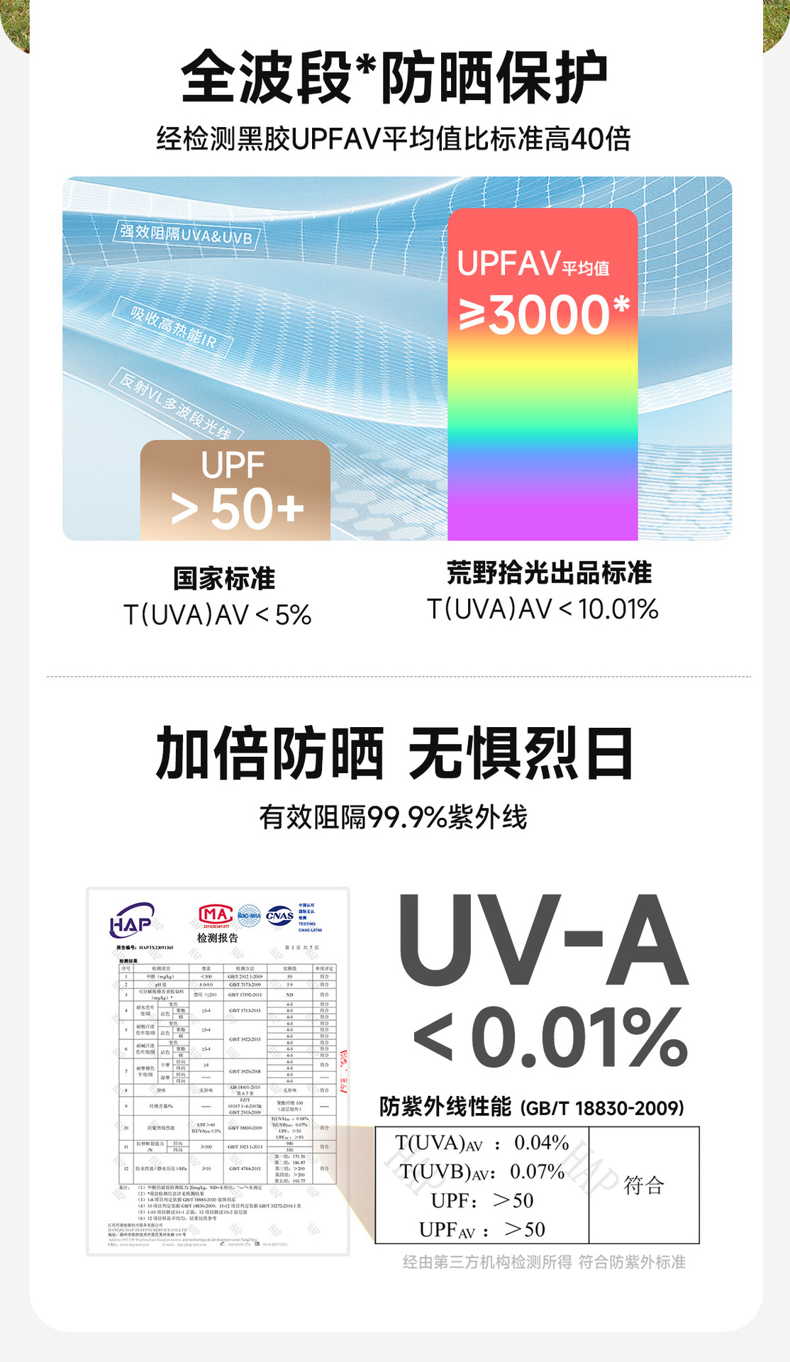 露营帐篷户外野营过夜折叠便携式防雨加厚沙滩野外装备室内全自动详情7