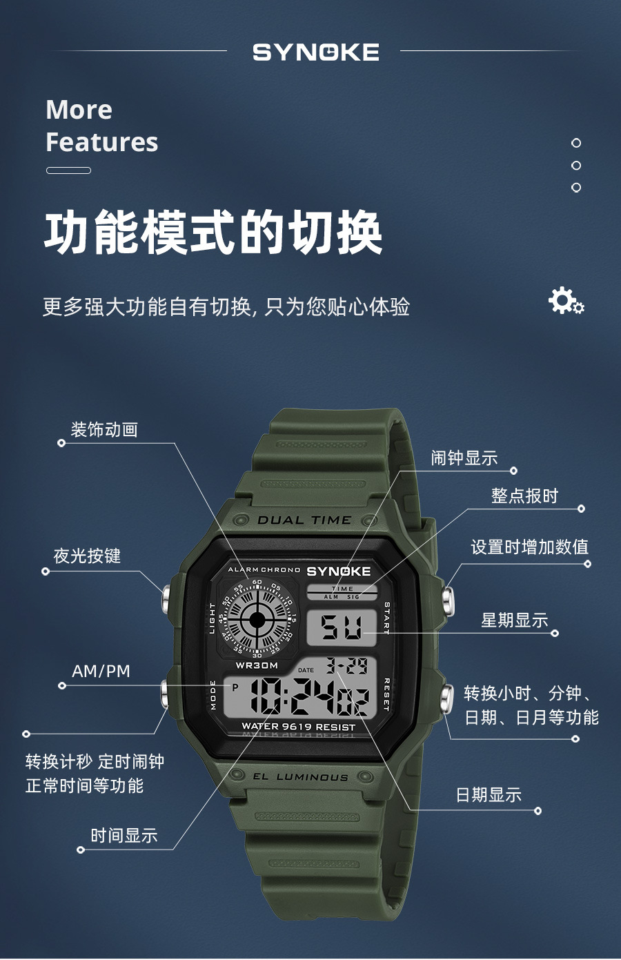 厂货SYNOKE轻薄方形经典学生手表电子表夜光防水运动男士小方块手详情9