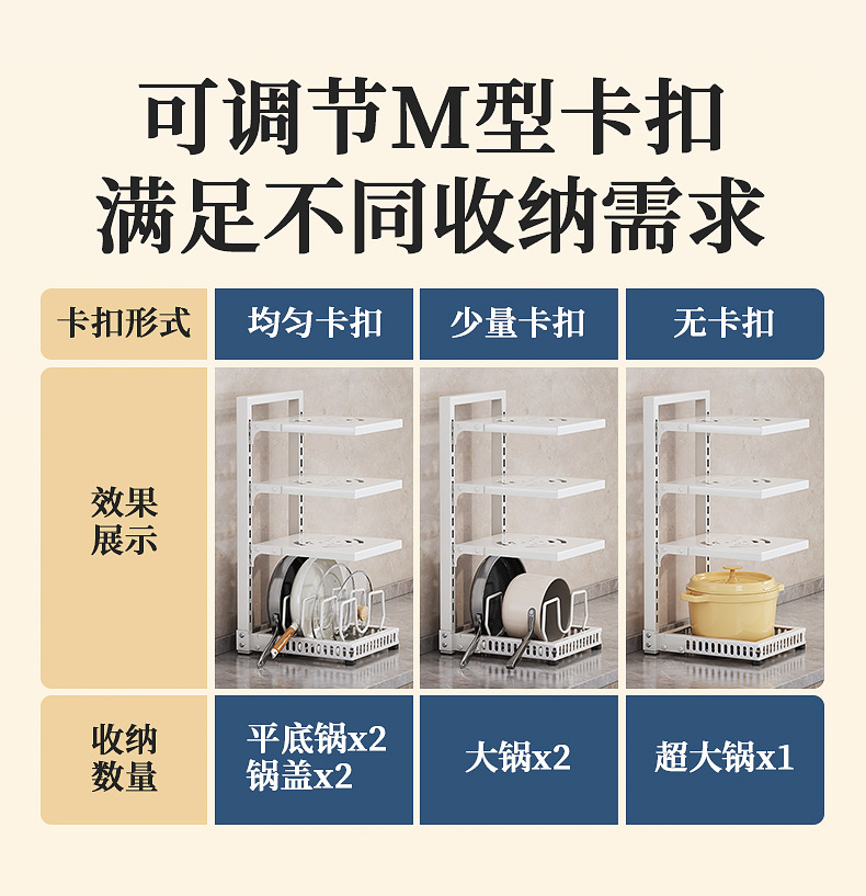 水槽下锅具置物架台面双杯放锅架跨境大锅平底锅收纳橱柜多层收纳详情20