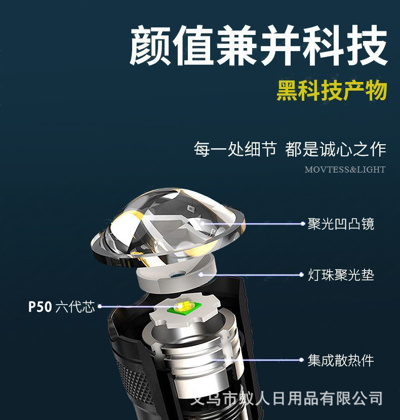 新品户外LED强光手电筒变焦伸缩多功能便携充电远射超亮雷射炮详情2