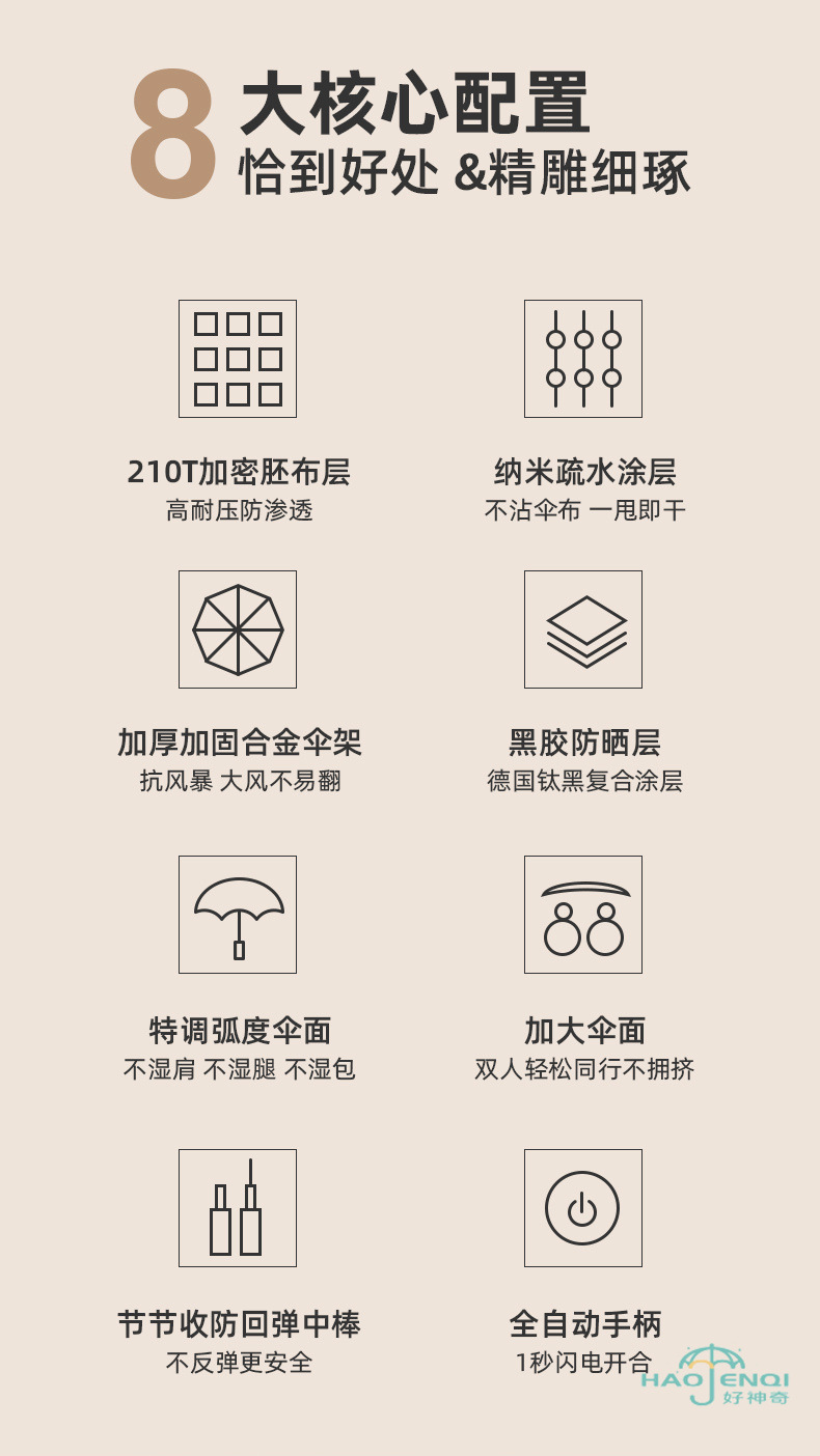 工厂批发加大男士自动雨伞自动伞晴雨伞加大加厚加固太阳伞遮阳伞详情2