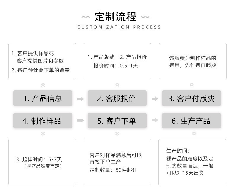跨境欧美复古高级感百搭美人鱼海洋耳钉s925纯银针耳饰批发耳环潮详情2