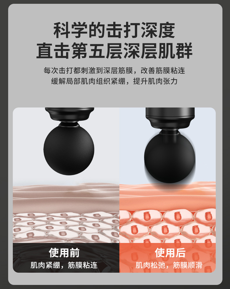 跨境筋膜枪肌肉放松按摩器男女迷你款小型专业mini颈膜枪放松肌肉详情7