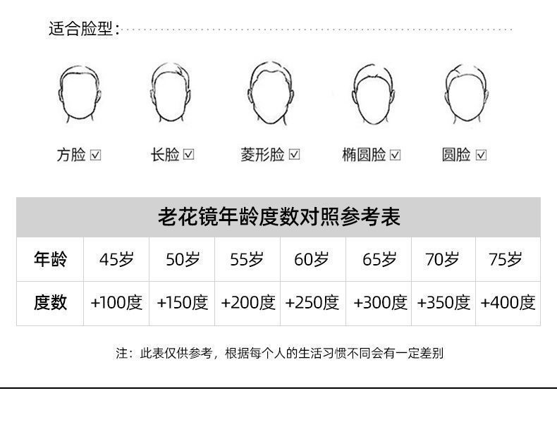 高档水晶玻璃折叠老花镜中老年高清男女时尚超轻老光眼镜详情31