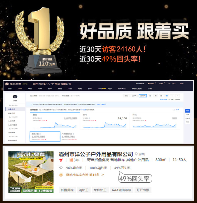 洋公子月亮椅户外露营折叠椅便携式牛津布折叠桌椅户外出行神器详情1