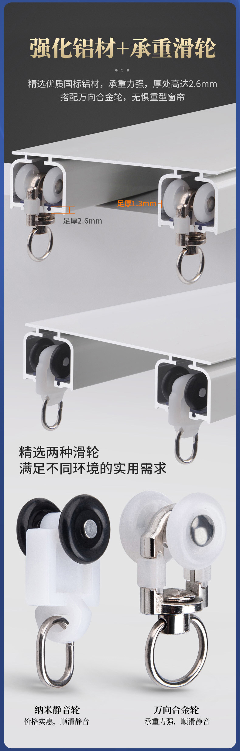 纳米静音双方轨详情_03.jpg