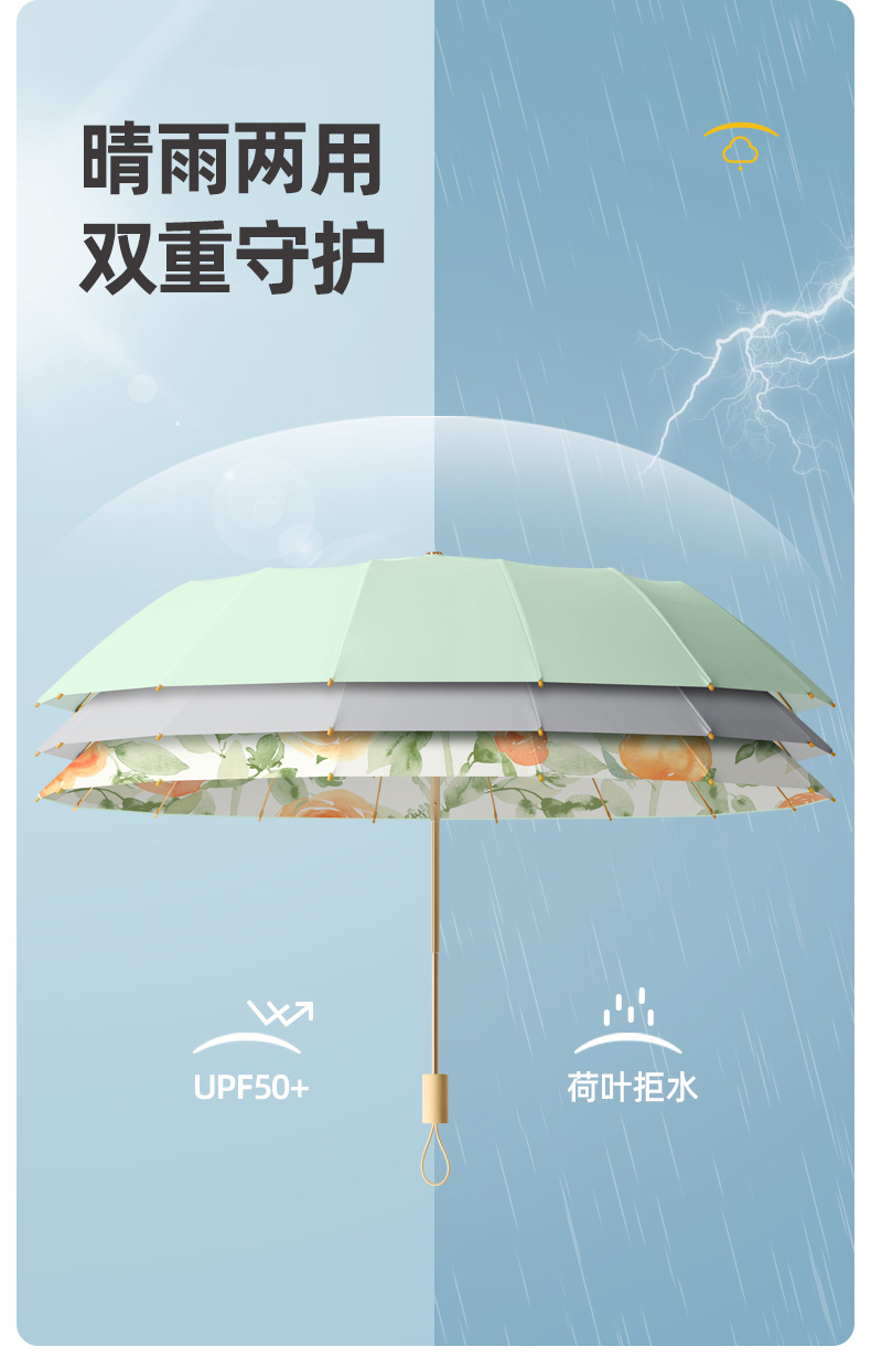 16骨实木彩胶雨伞全自动晴雨两用防晒防紫外线折叠女高级感太阳伞详情17