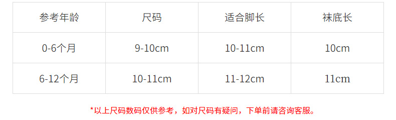春夏宝宝花边袜防滑松口不勒腿精梳棉网眼透气新生儿女童袜子婴儿详情17