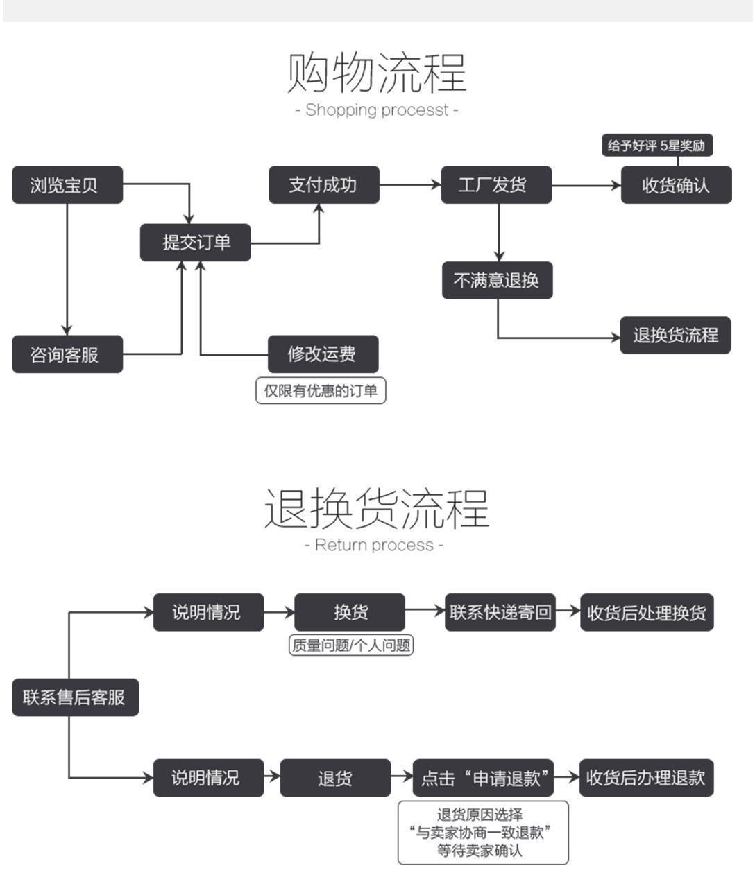 新款编织帆布腰带男女通用休闲时尚针扣战术腰带全汽眼裤腰带批发详情64