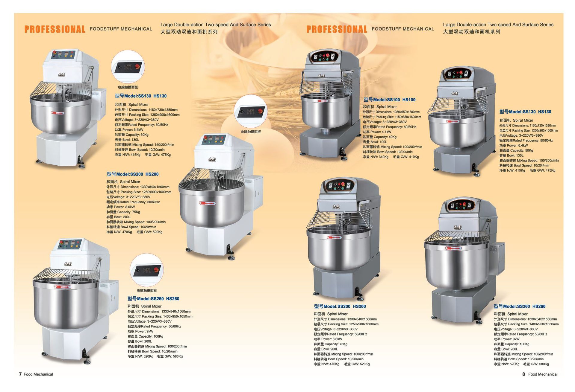 Commercial dual-speed dual-action dough mixer HS130, large 130L fully automatic dough mixer, large-capacity dough kneading machine pic 8