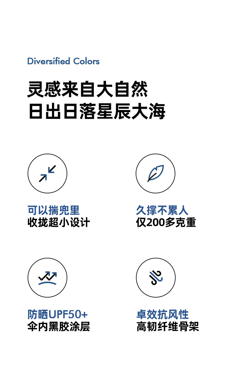 【大客户价】五折6骨黑胶超轻小巧迷你雨伞折叠胶囊口袋太阳伞详情2