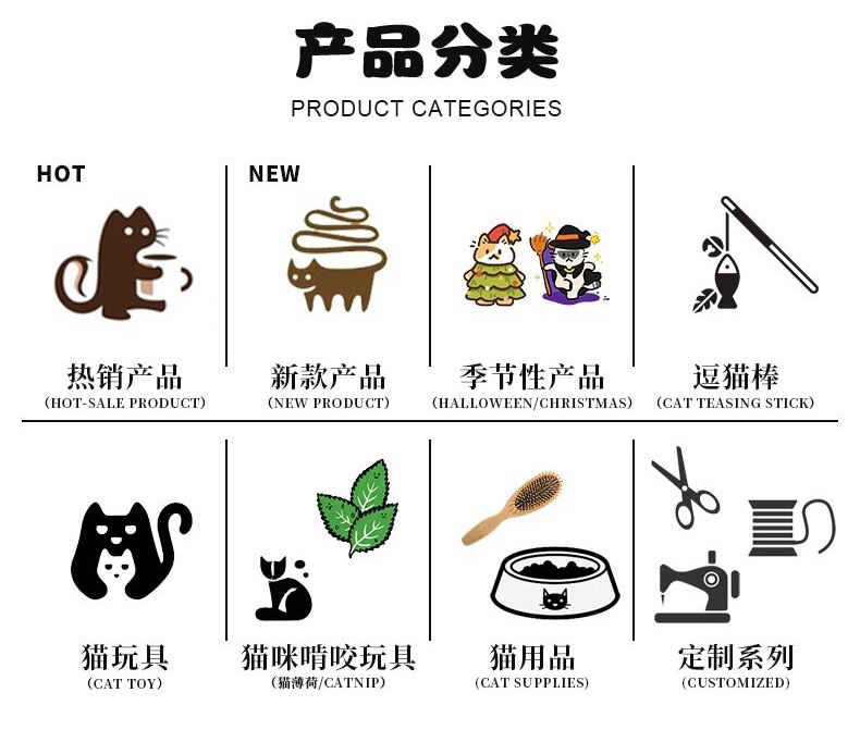 万圣节宠物玩具猫咪新款万圣三角巾拍摄吃饭猫狗通用宠物围巾厂家详情2