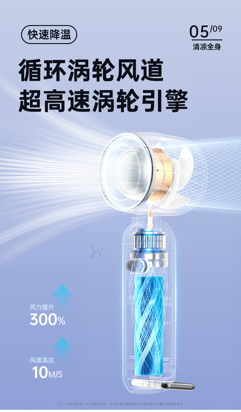 小风炮超高速强力劲风手持小风扇无叶涡轮迷你便携USB桌面电风扇详情16