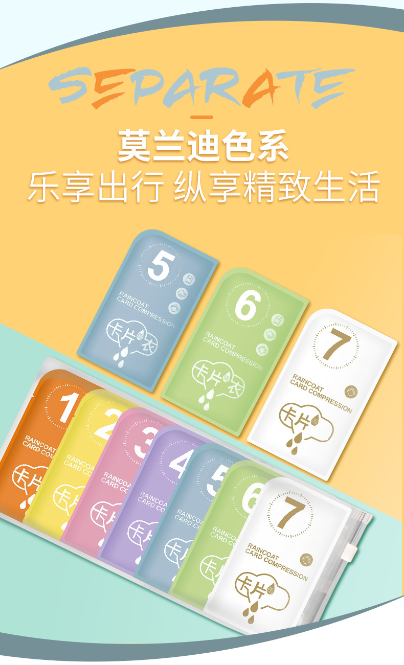 一次性雨衣长款全身户外旅游儿童成人大人便携防暴雨卡片雨衣加厚详情3