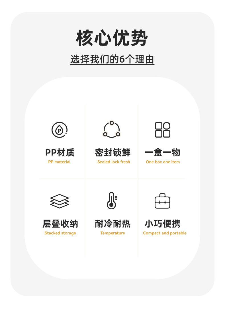 冰箱侧门收纳盒食品级内侧专用分装密封保鲜盒厨房鸡蛋葱姜蒜整理详情2