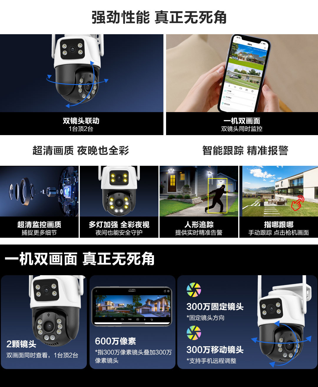 P6-QQ6-中文_02.jpg