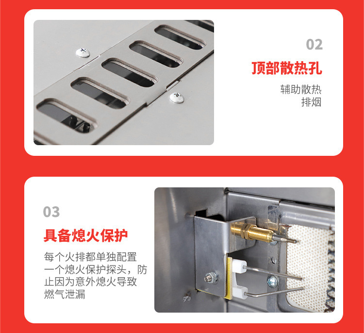 Commercial vertical multi-functional 3-roller, 5-roller and 7-roller chicken roasting ovens, fully automatic rotating chicken roasting equipment specially designed for hotels and restaurants pic 23