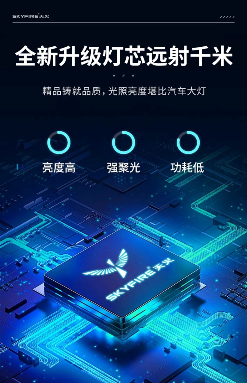 天火手电筒强光充电头戴式照明灯便携头灯2025新超亮感应户外远射详情12