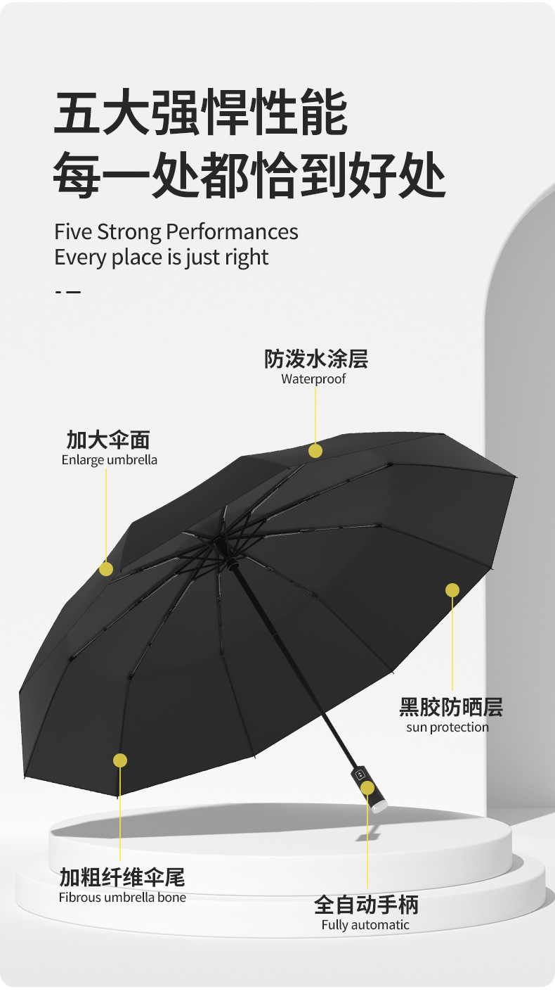 雨伞大号折叠高级感遮阳自动伞抗风暴大伞晴雨两用伞加大加固加厚详情4