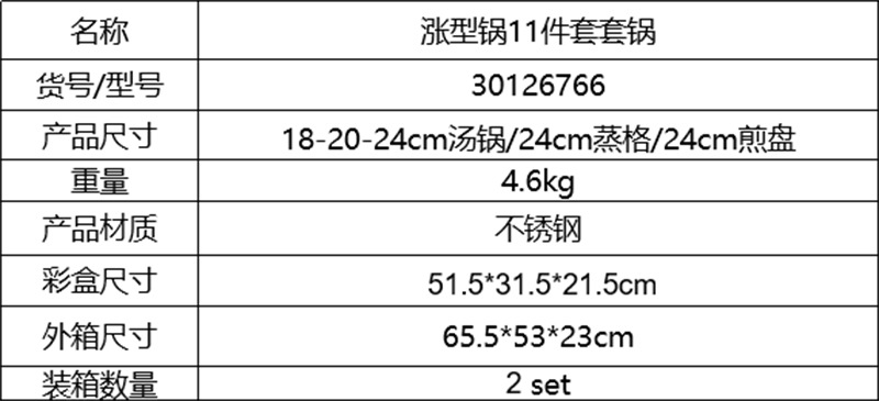 C&E Creative Kitchenware and Pot Set: Soup pot, hot pot, steamer, milk pot, uncoated frying and stir-frying pot, kitchen and household use pic 1