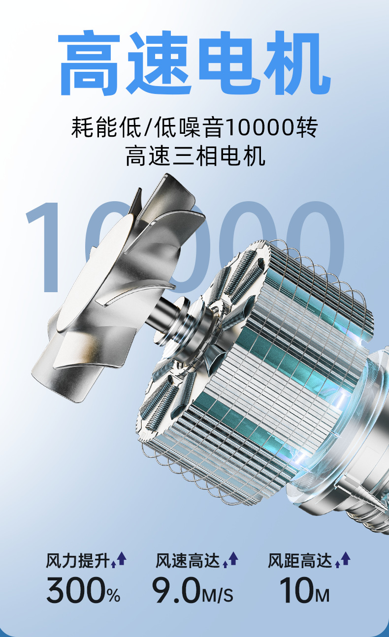 26新款跨境高速手持折叠冰敷风扇 数显无极调速100档户外便携式详情8