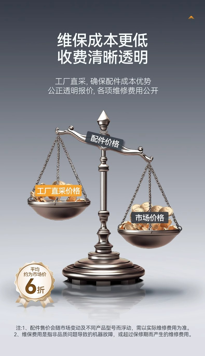 麦大厨洗碗机商用饭店食堂大型餐厅自动刷碗清洗机揭盖式系列XXA1详情22