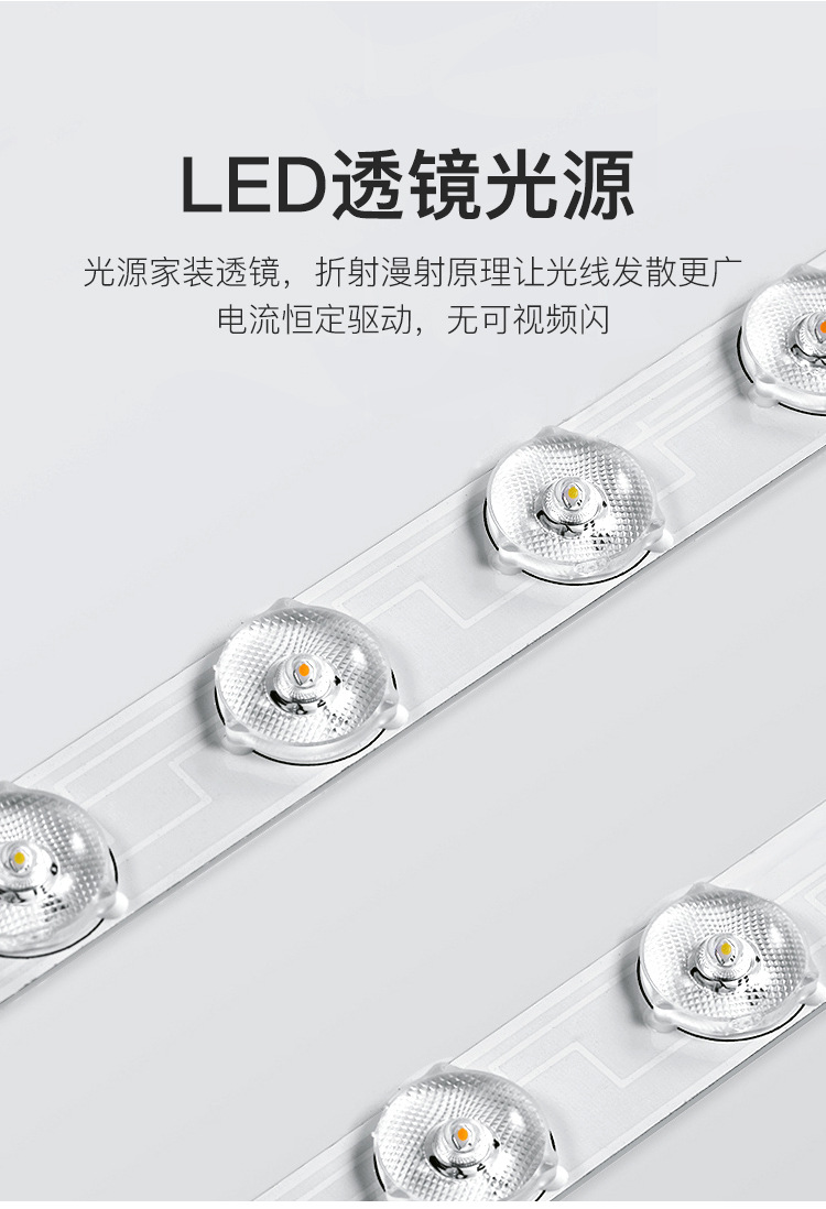 Special offer bedroom ceiling lights, modern and simple eye-protecting three-proof lights, balcony corridor lights, 2025 new style wholesale lighting fixtures pic 10