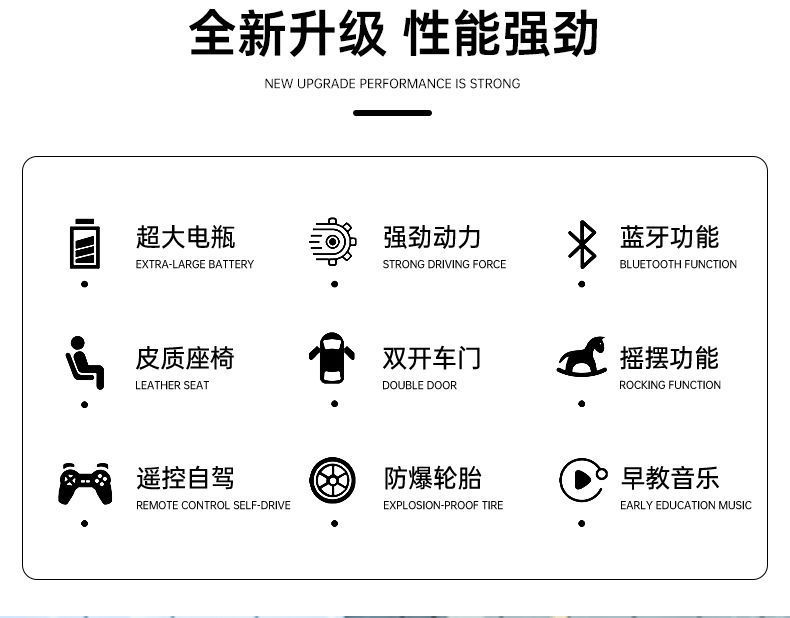 OZON儿童电动车四轮越野车遥控小孩玩具车可坐人2-8岁宝宝电瓶车详情3