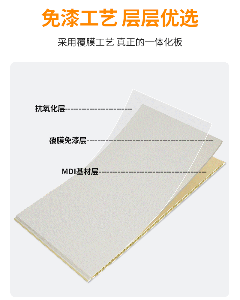 厂家直销竹木纤维护墙板石塑墙板集成墙板装修拼接工装家装护墙板详情4