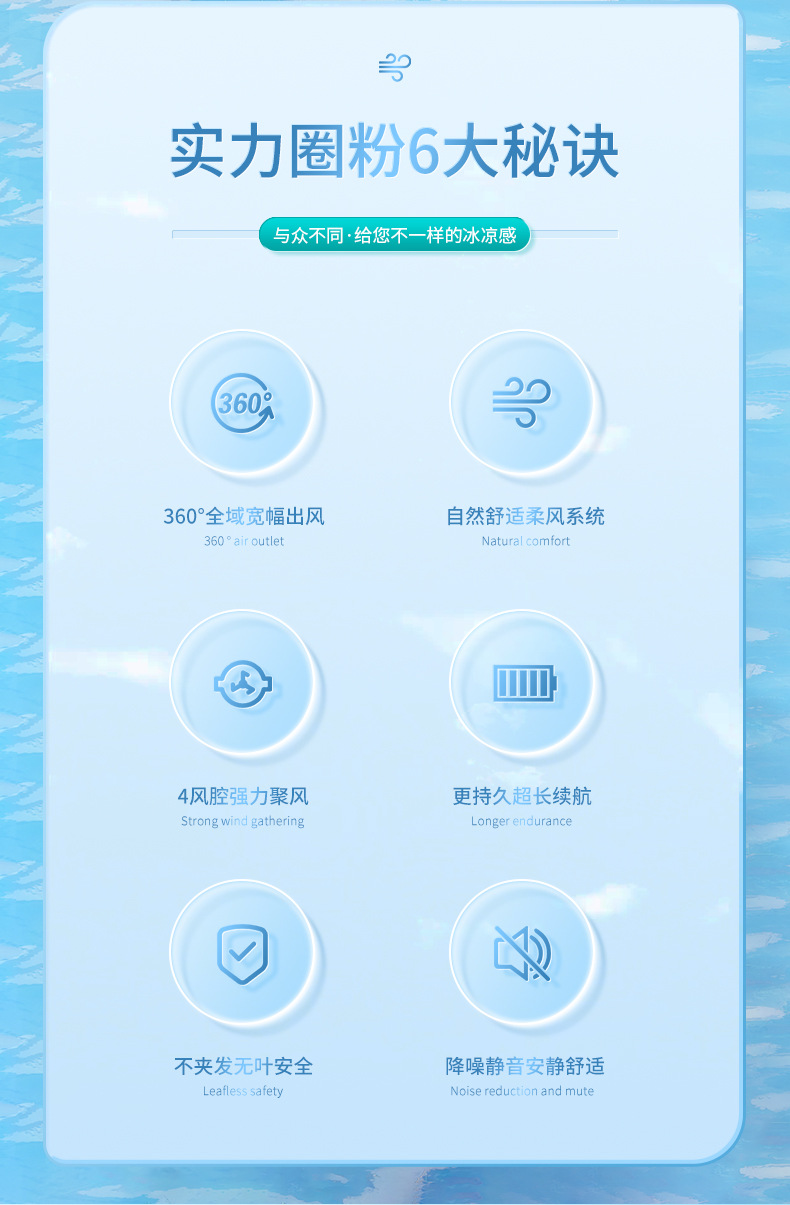 挂脖风扇懒人便携式超长续航usb充电无叶高续航户外手持小风扇详情3