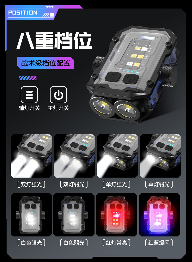 Cross-border multi-functional LED high-intensity flashlight, mini magnetic keychain lamp, USB charging outdoor cap clip lamp pic 9