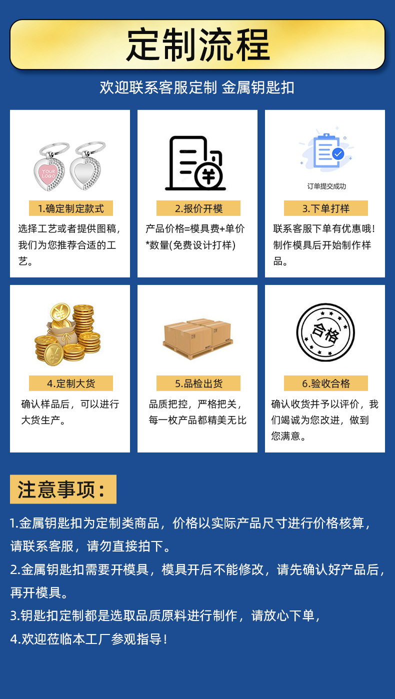 跨境钥匙扣金属定制企业景区纪念礼品金属钥匙扣节日贴纸钥匙配件详情6