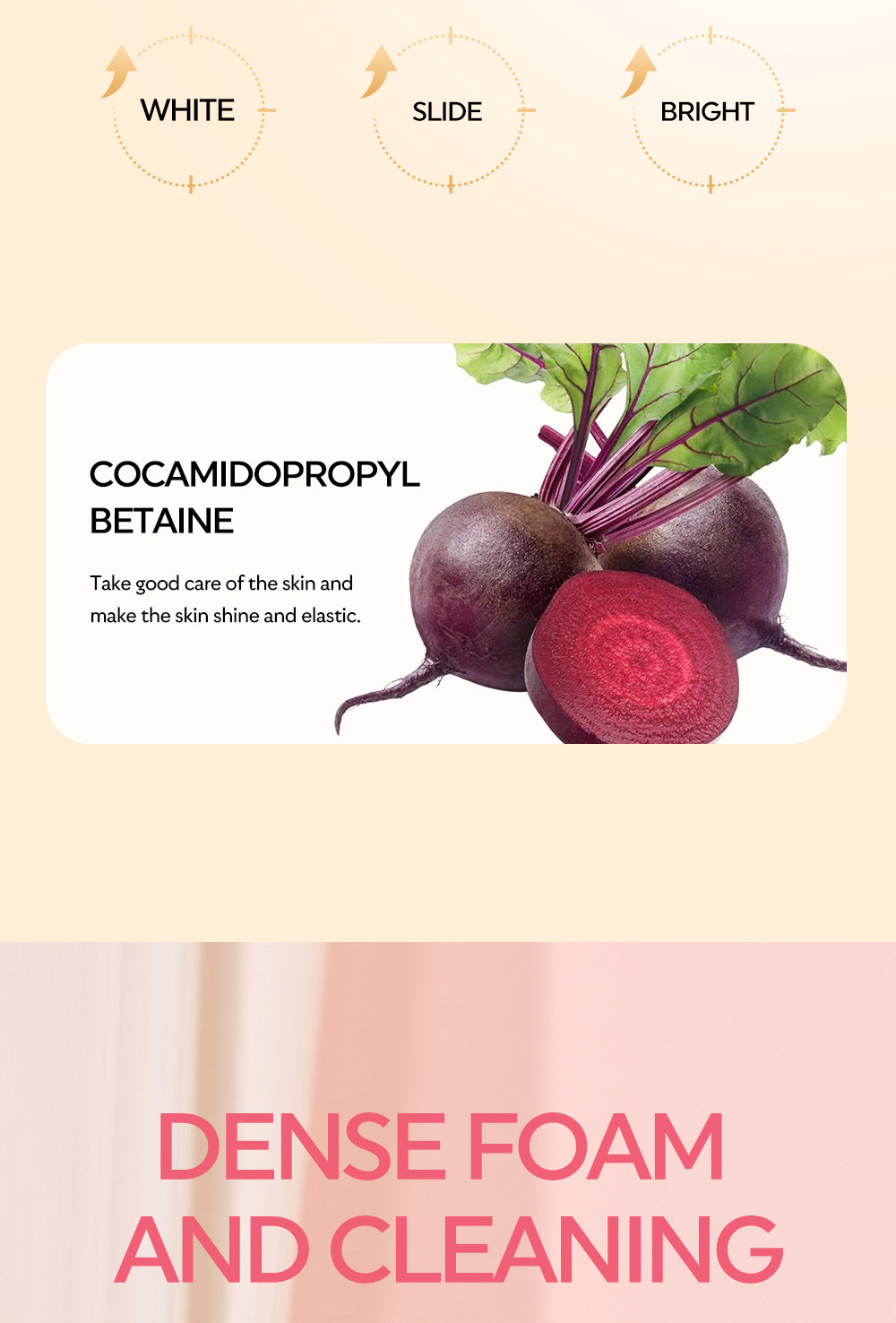 【外贸专供】FORMBO维生素C沐浴露保湿舒缓嫩肤温和清洁去角质详情10