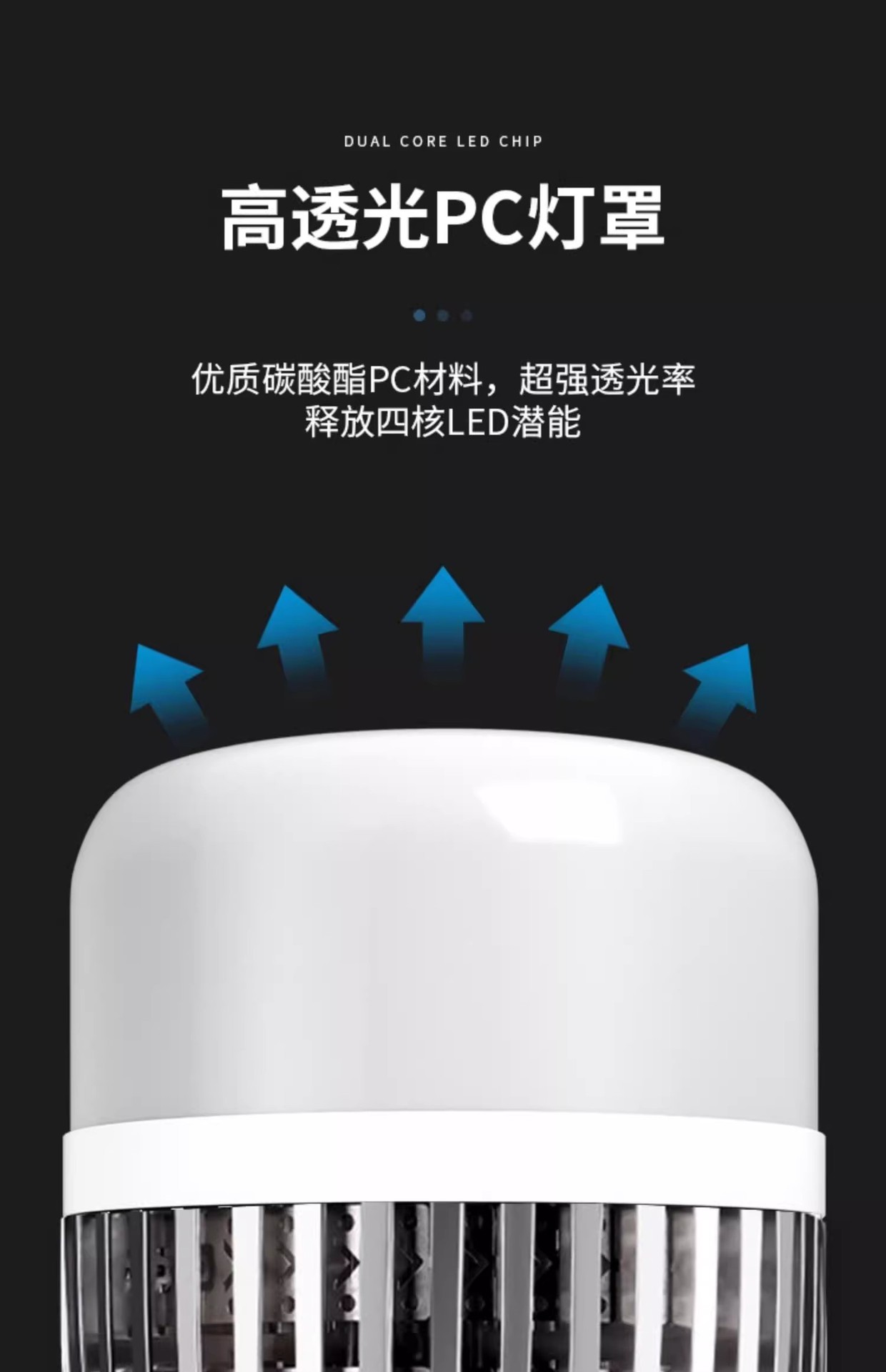 LED大功率灯泡螺口E27家用超亮球泡灯强光工地厂房车间节能照明灯详情12