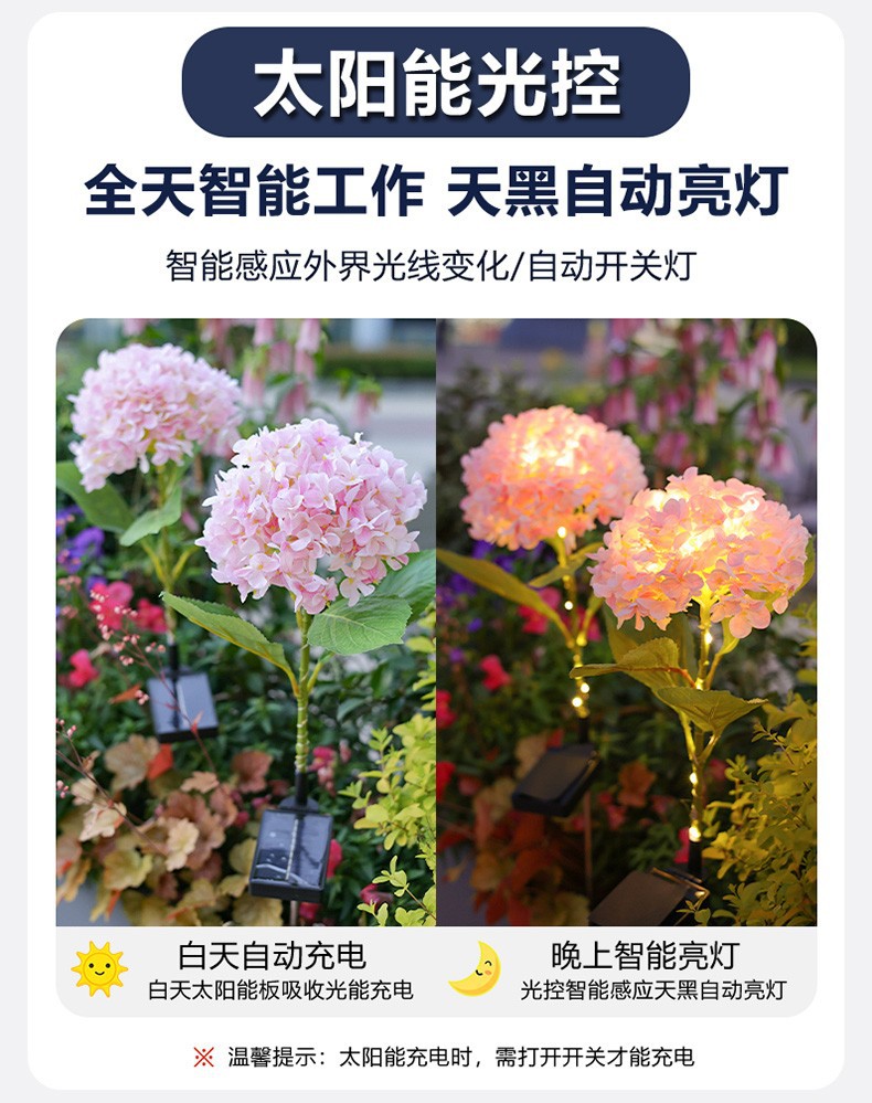 New solar-powered garden lamp, outdoor waterproof garden balcony decoration and landscaping, outdoor ground lawn hydrangea lamp pic 2