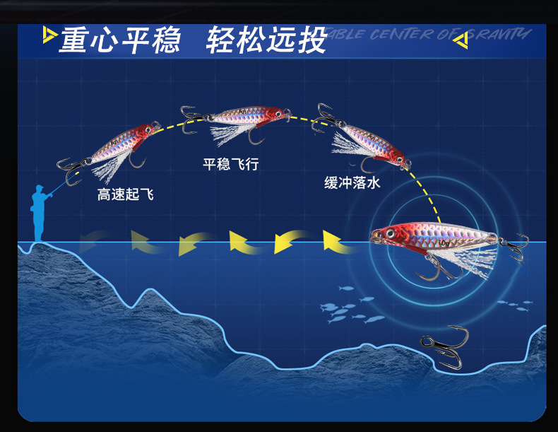 马牌铁板路亚饵新款飘落铁板路亚假饵夜光岸抛远投鱼饵厂家批发详情3