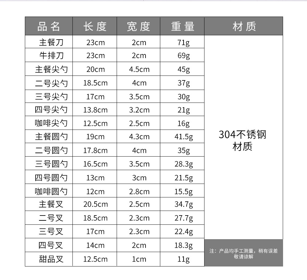 1010西餐具跨境304不锈钢刀叉勺套装酒店用品牛排刀西餐叉勺批发详情3