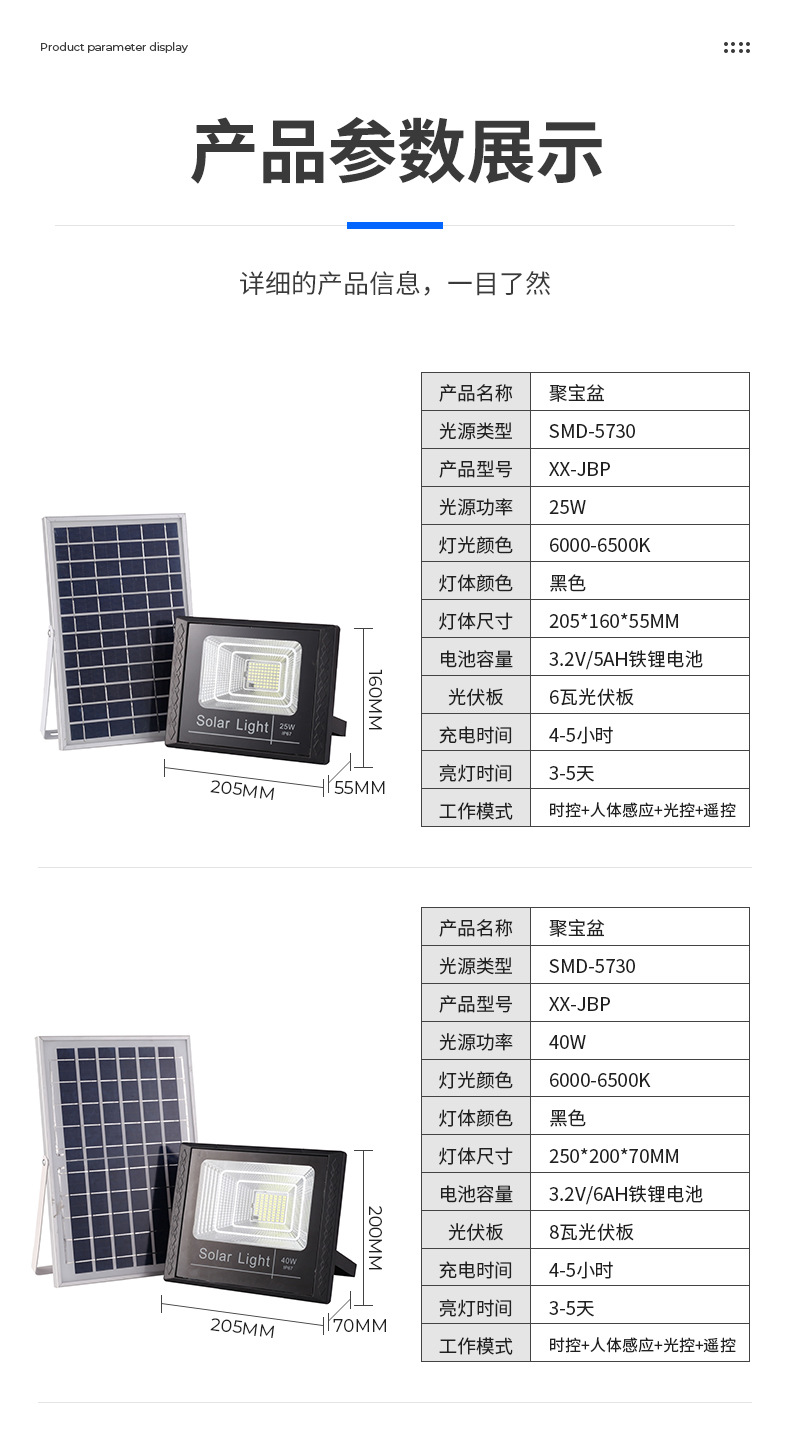 跨境专供聚宝盆太阳能LED投光灯户外超亮农村大门口路灯IP66详情7