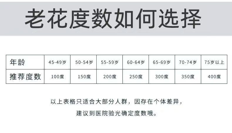 New Korean-style high-definition anti-blue light reading glasses for the middle-aged and elderly, fashionable business classic and versatile high-definition eye-protecting flat light glasses pic 15