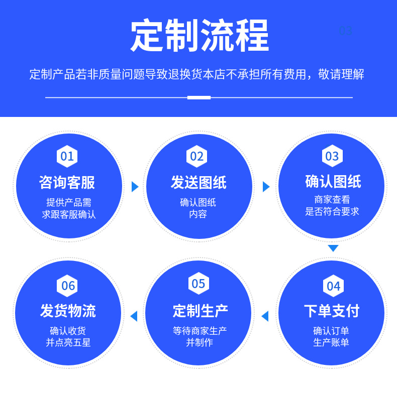 批发亚克力相框螺丝套装玻璃相框支架螺丝亚克力桌面支撑广告钉详情29