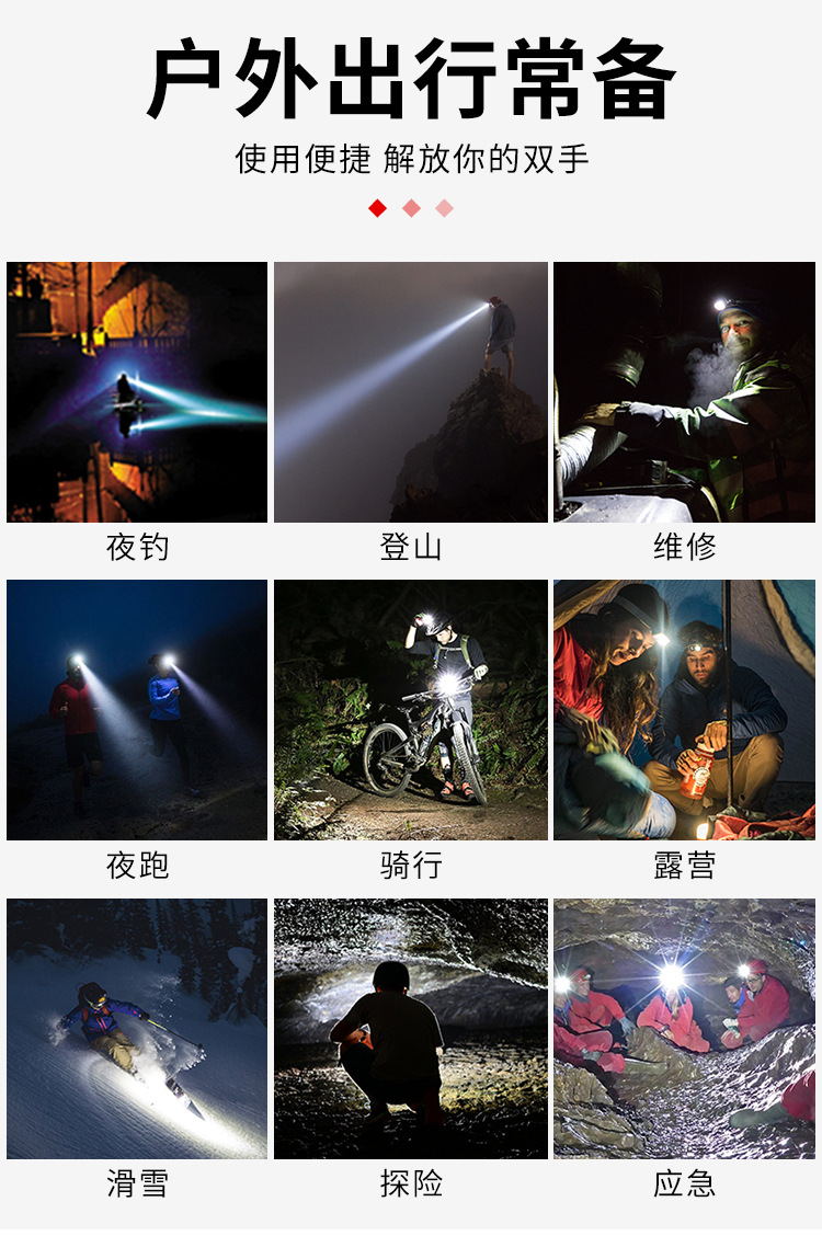 跨境新款头灯批发usb充电户外钓鱼灯强光照明感应多功能led工作灯详情2